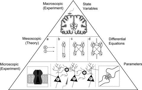 Fig. 4