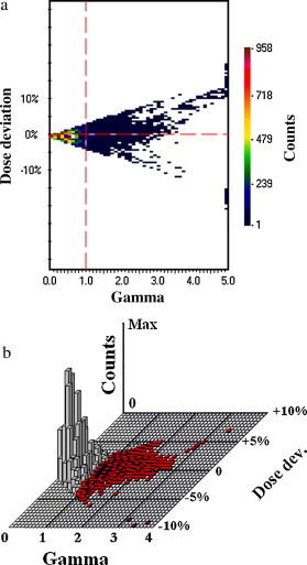 Fig. 10