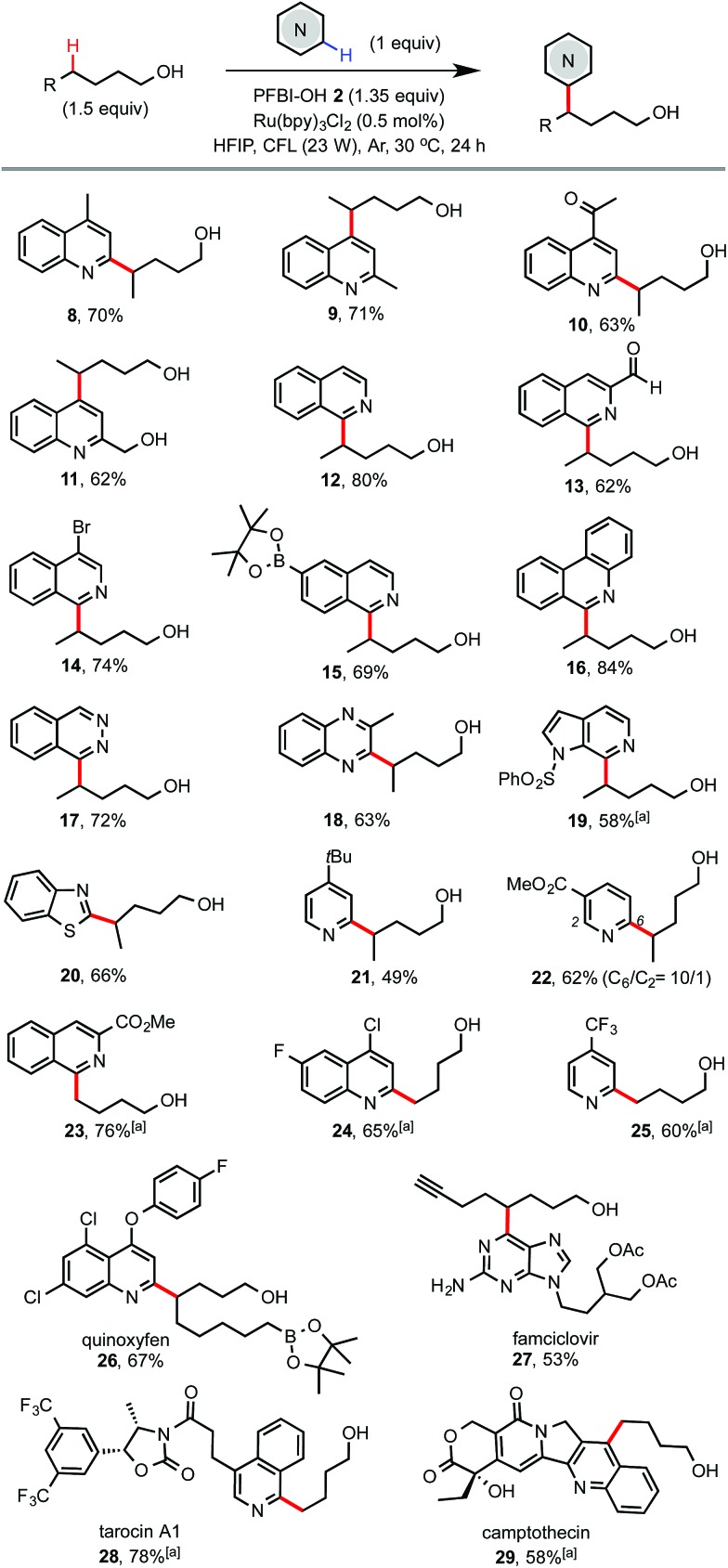 Scheme 3