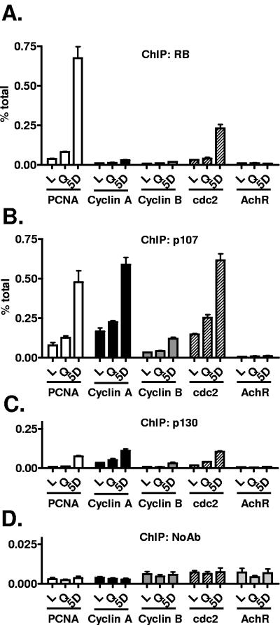 FIG. 8.