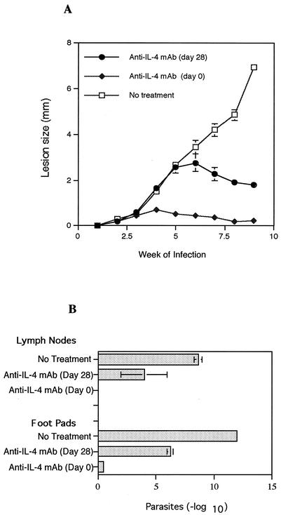 FIG. 6.