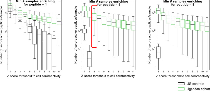 Figure 2—figure supplement 4.