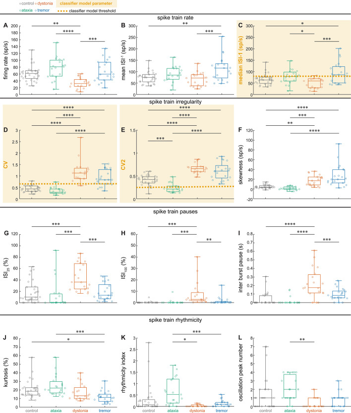 Figure 1—figure supplement 1.