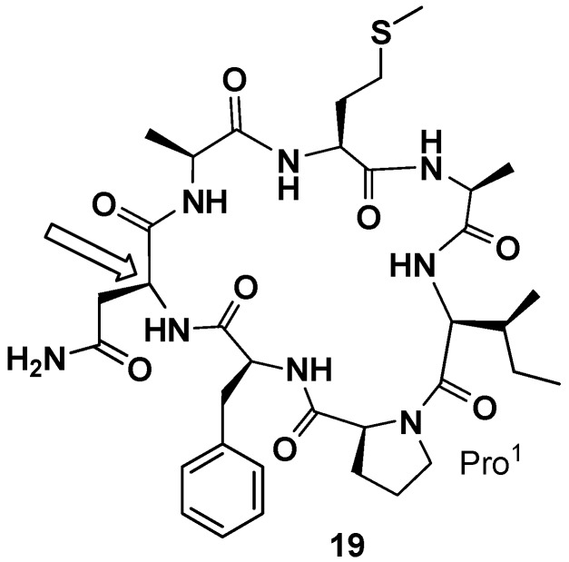 Figure 8