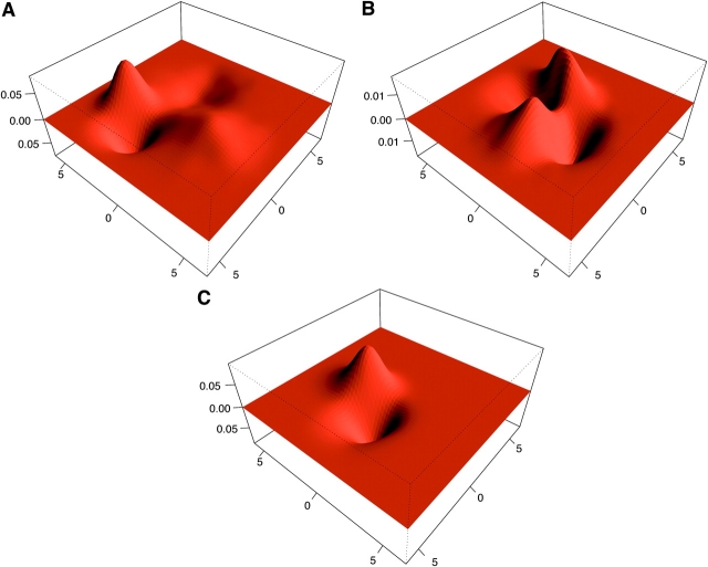 Figure 11. 