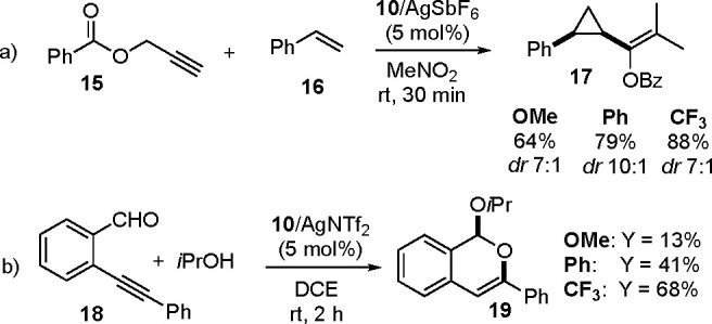 Scheme 5