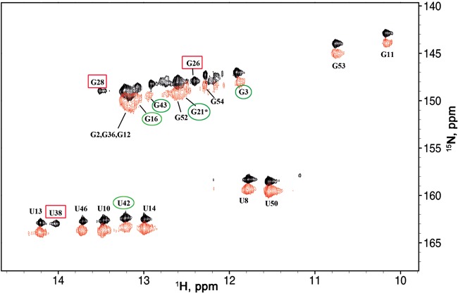 FIGURE 4.