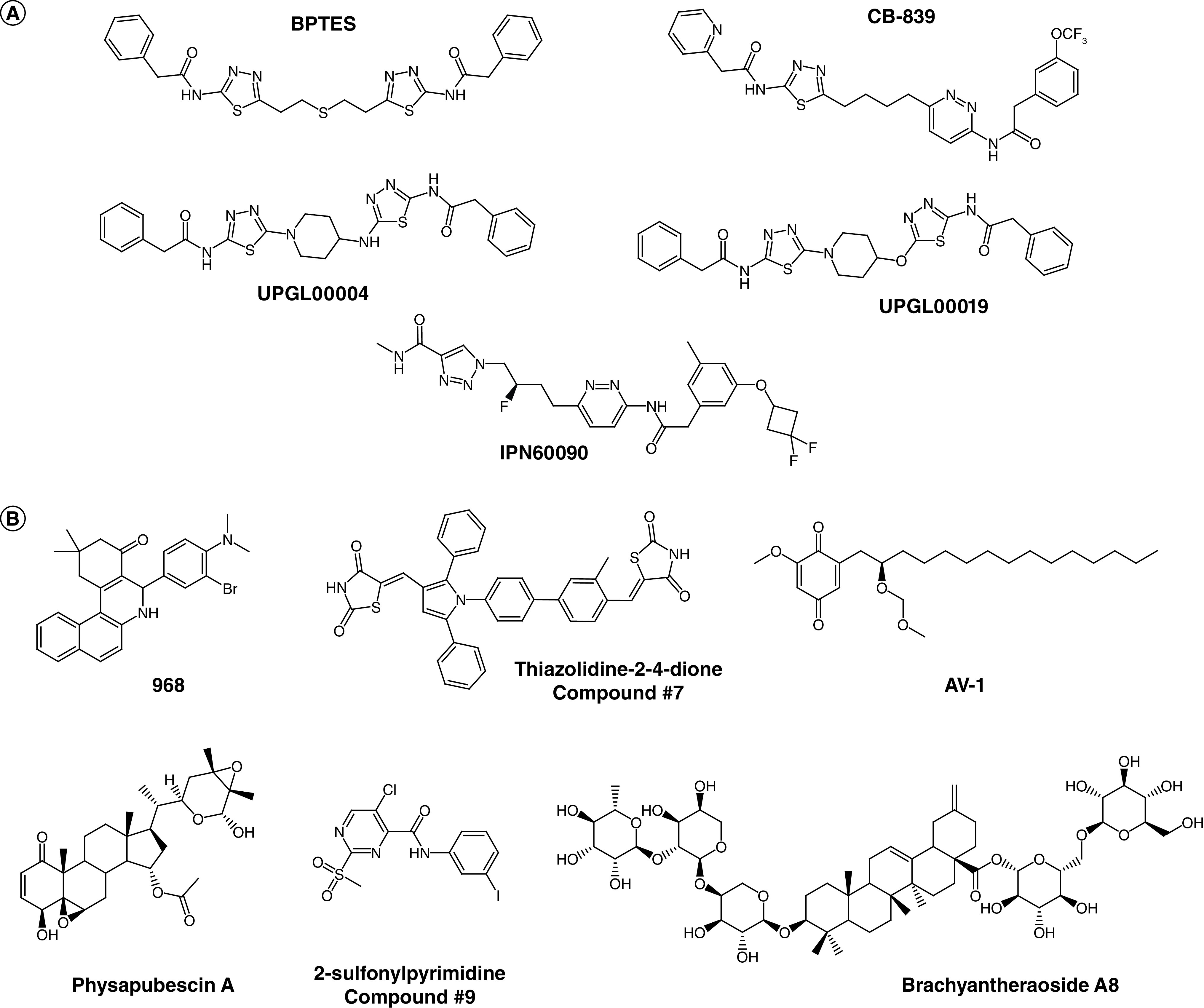 Figure 6. 