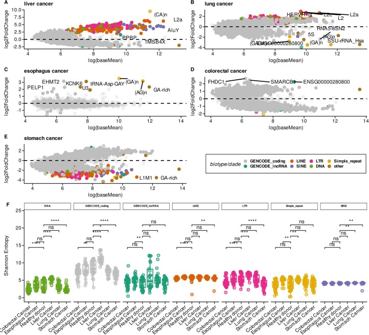 Extended Data Fig. 6