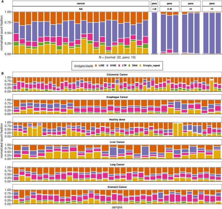 Extended Data Fig. 5