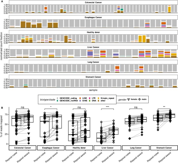 Extended Data Fig. 4