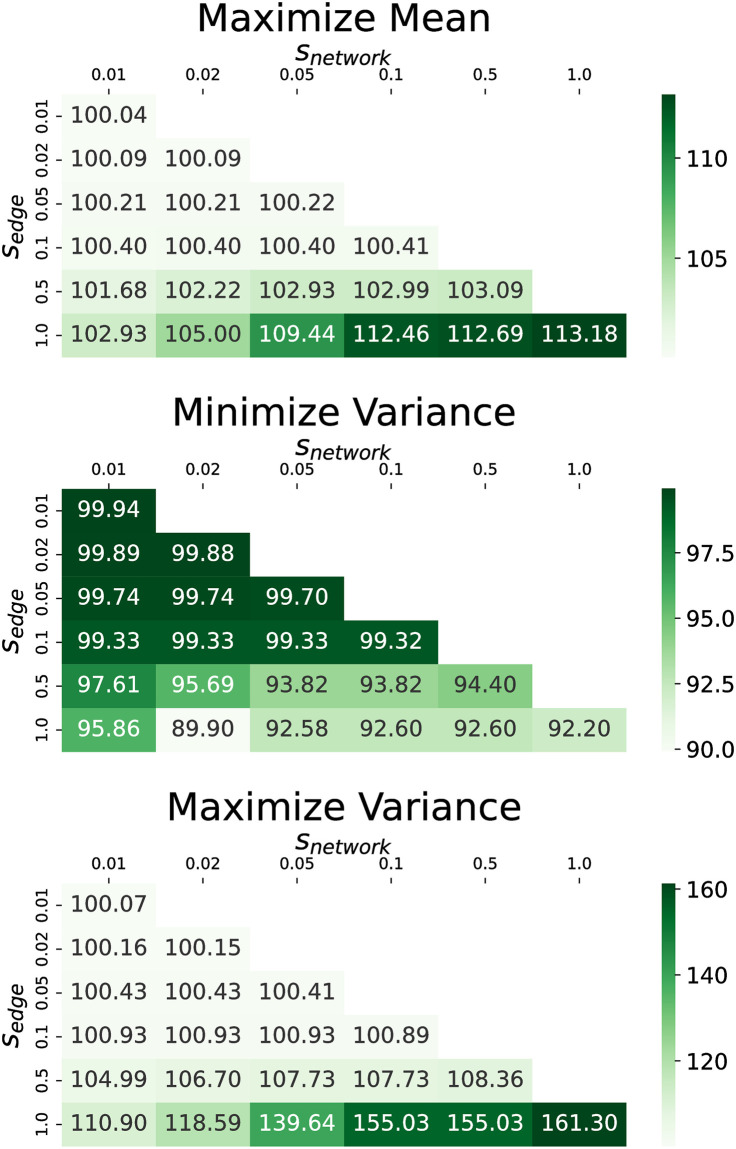 Fig 12