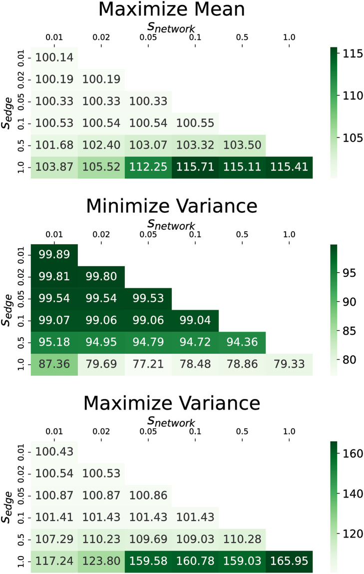 Fig 13