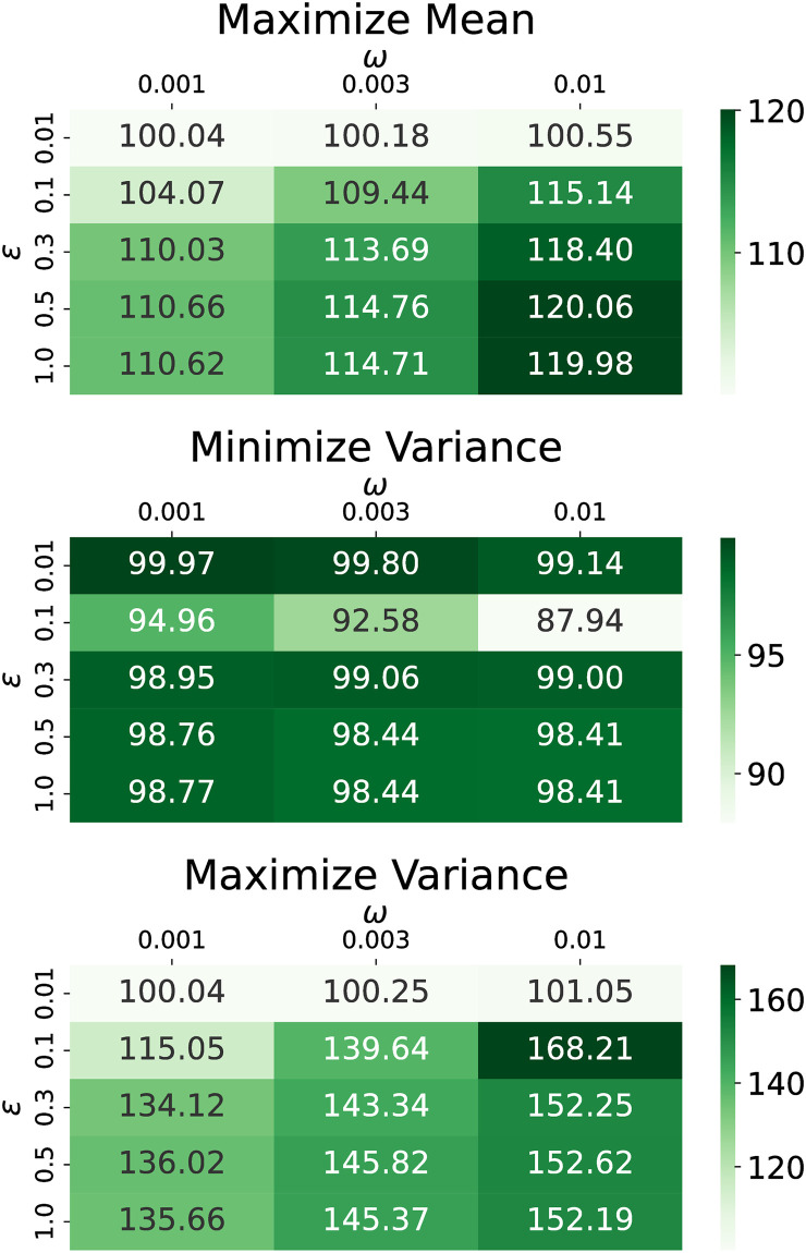 Fig 14