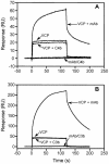 FIG. 8.