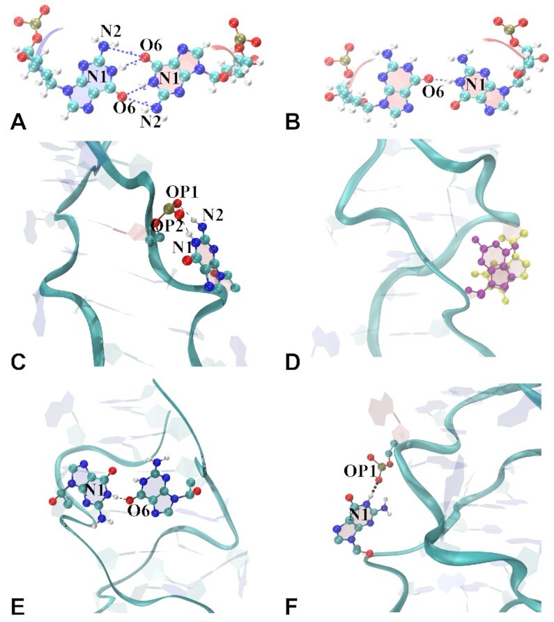 Figure 10.