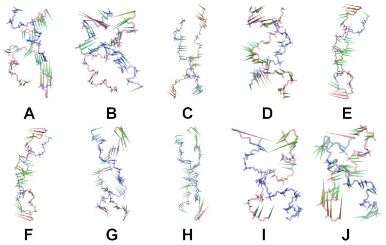 Figure 9.