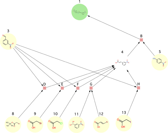 Figure 14