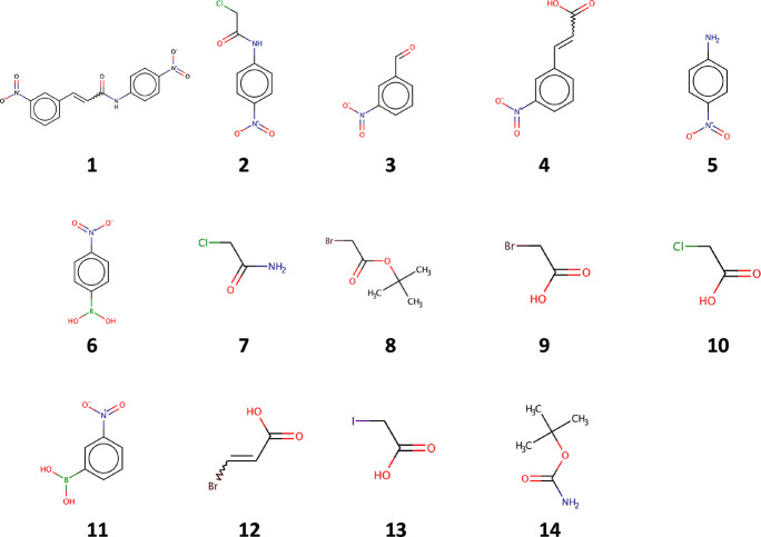 Figure 10