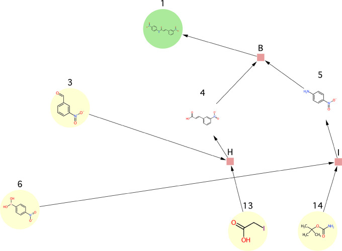 Figure 15