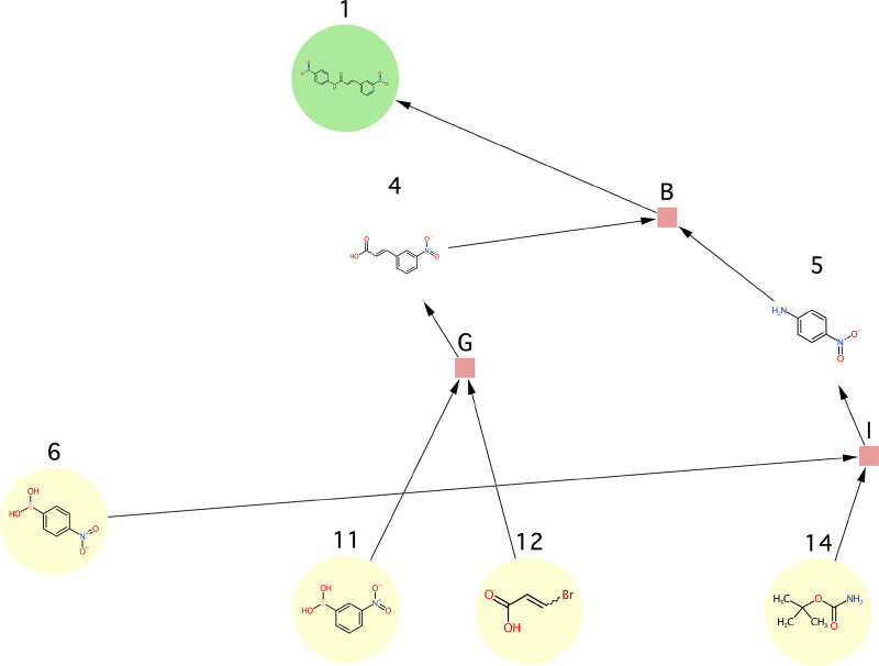 Figure 13