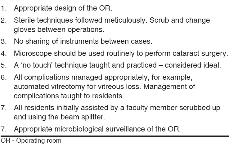 graphic file with name IndianJOphthalmol-56-9-g004.jpg