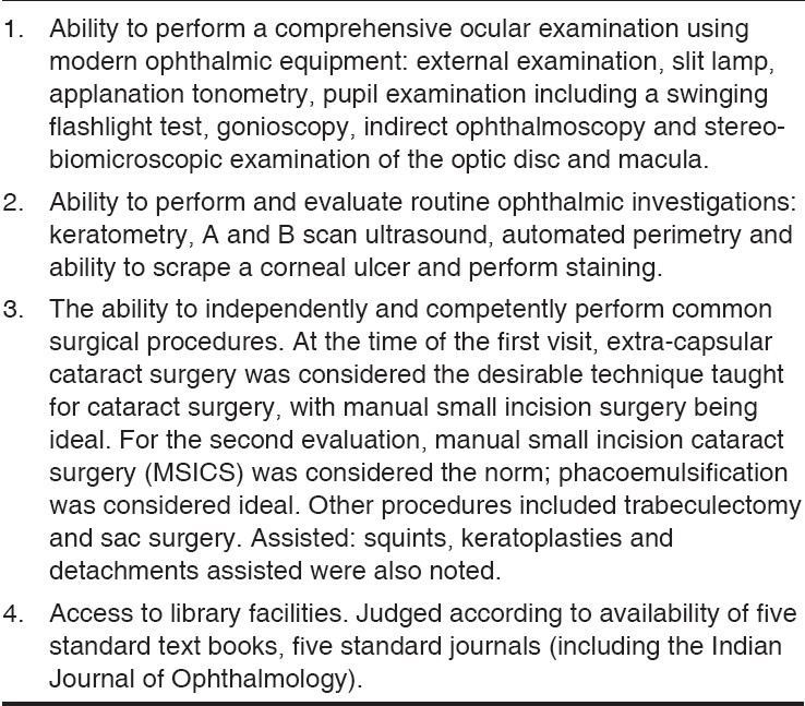 graphic file with name IndianJOphthalmol-56-9-g002.jpg