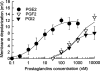 Fig. 10.