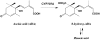 Figure 56.