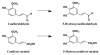 Figure 32.