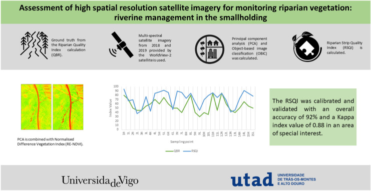 graphic file with name 10661_2022_10667_Figa_HTML.jpg