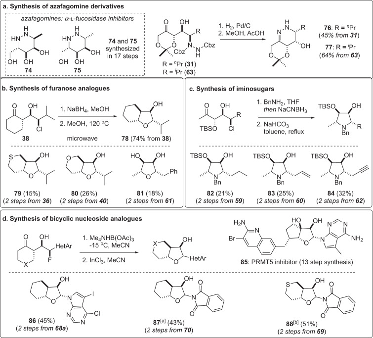 Fig. 6