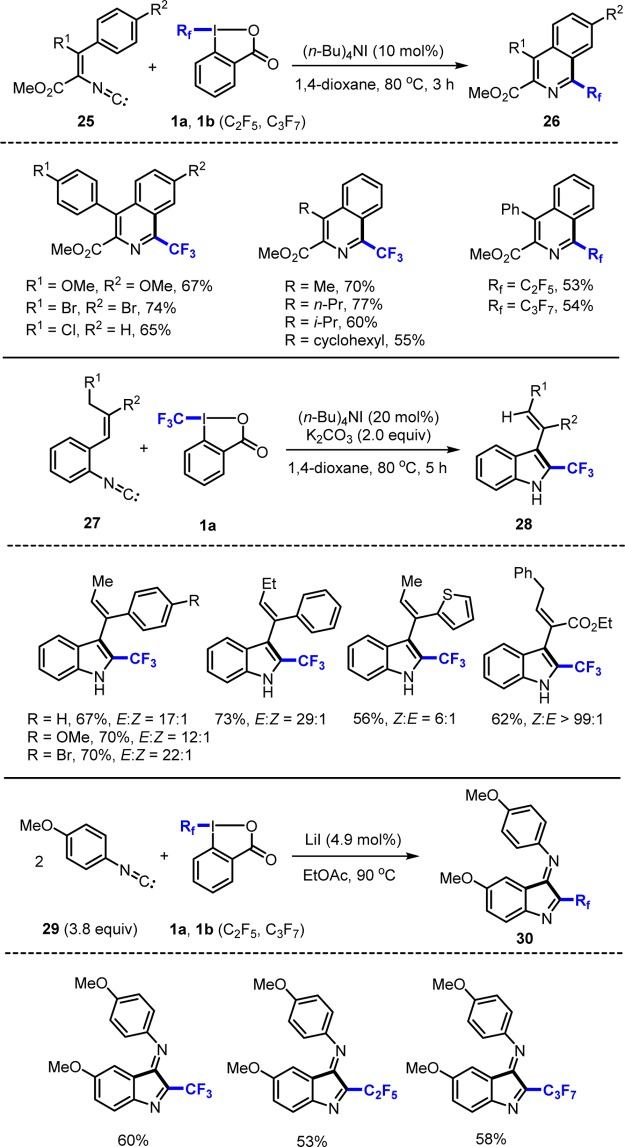 Scheme 9