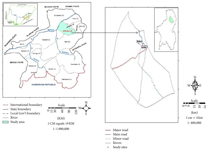 Figure 1