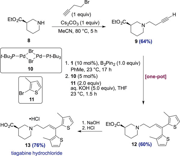 Scheme 6