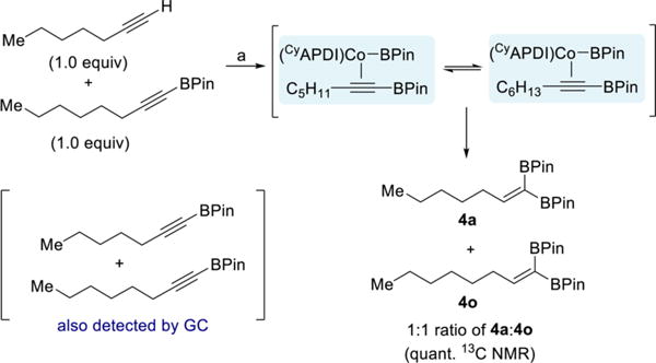 Scheme 10