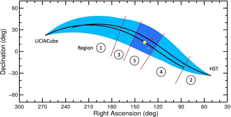 Extended Data Fig. 2