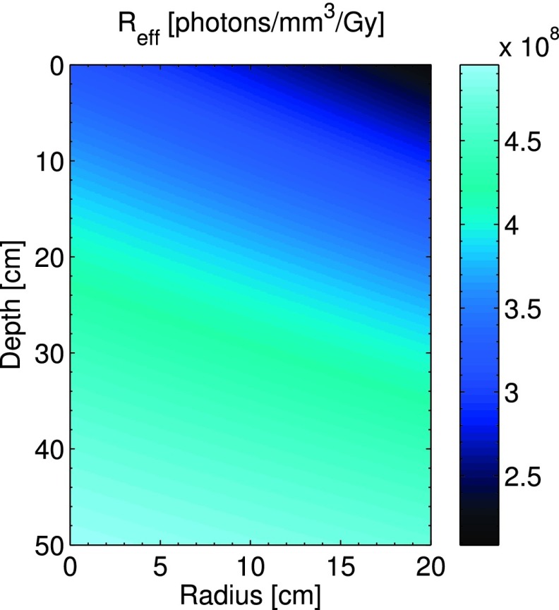 FIG. 5.