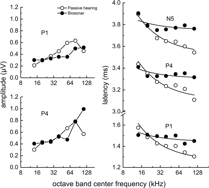 FIG. 13.