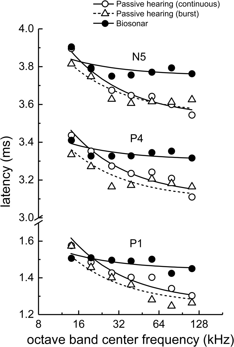 FIG. 14.