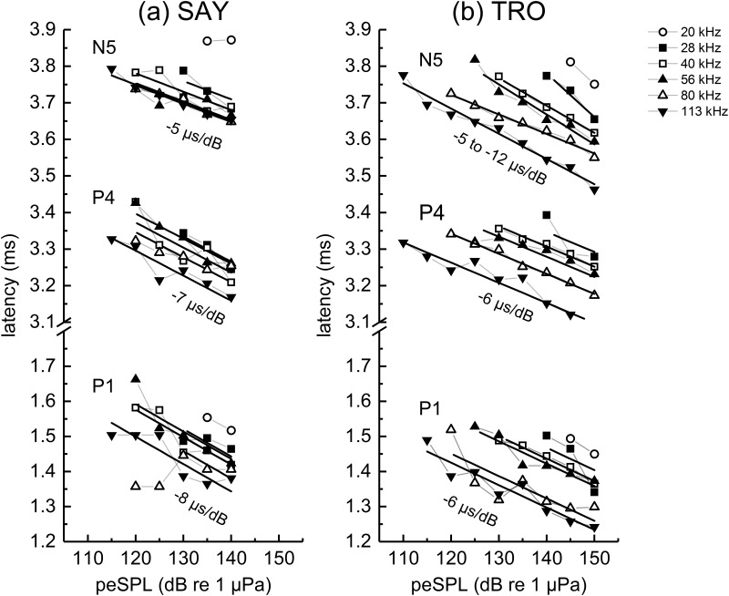 FIG. 11.