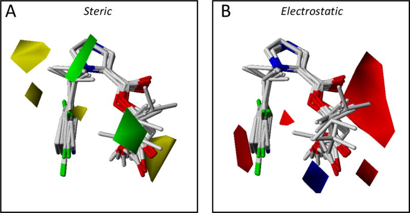 Figure 9