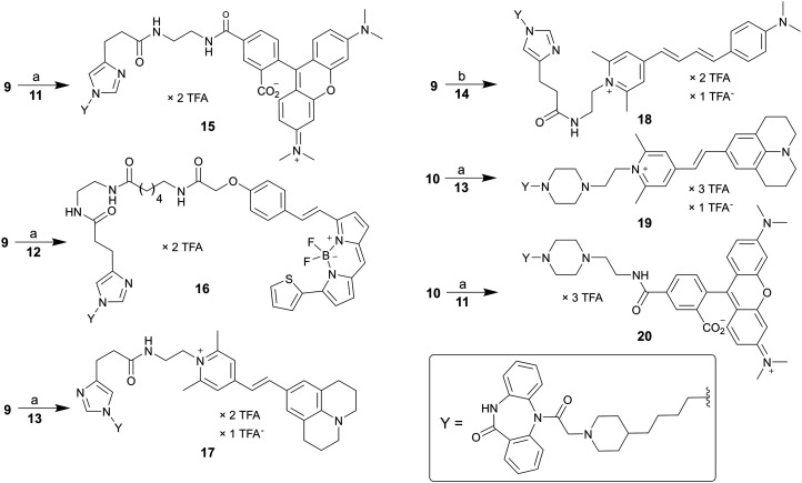 Scheme 1