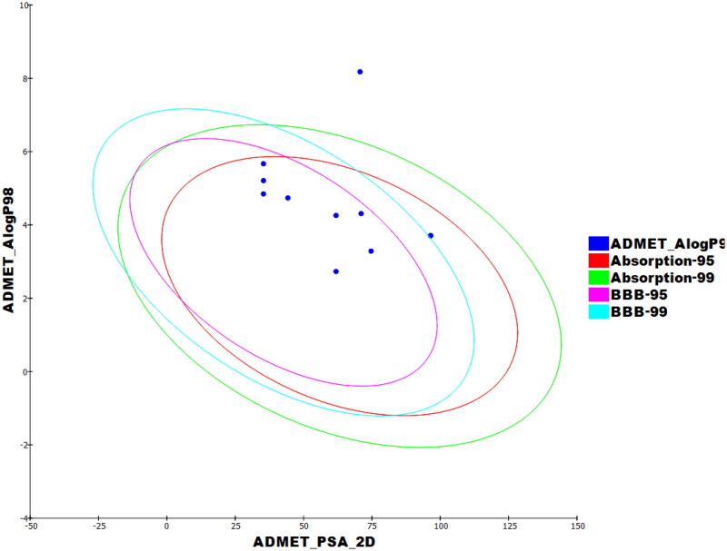 Figure 16.