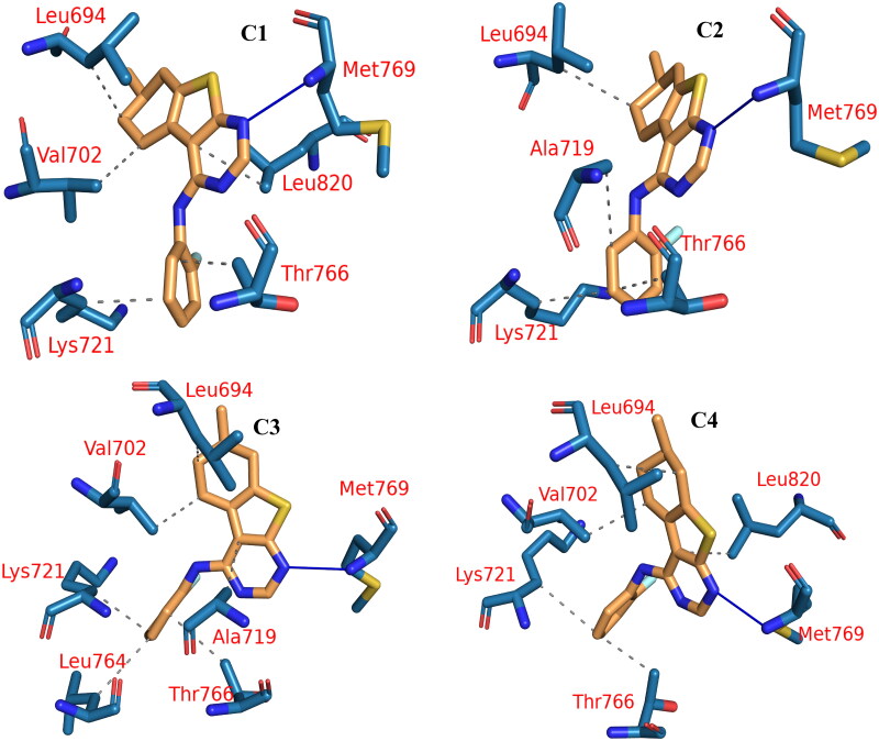 Figure 15.