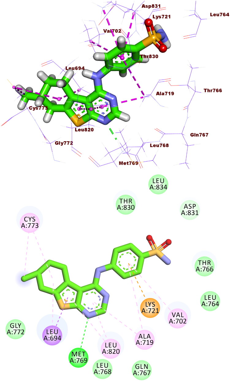 Figure 9.