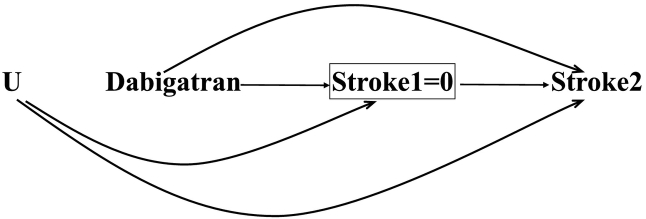 Appendix Fig. 4