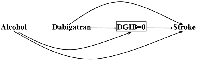 Appendix Fig. 1