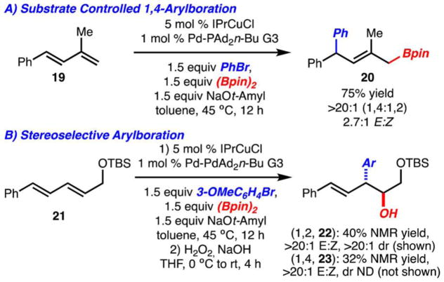 Scheme 3