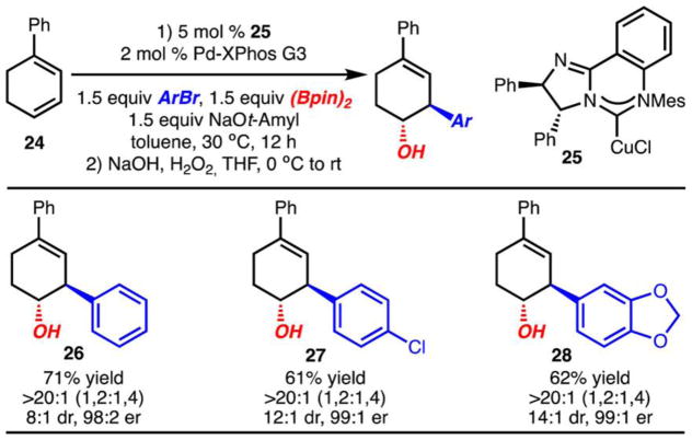 Scheme 4